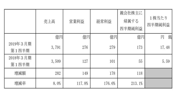 新澳门大门大全