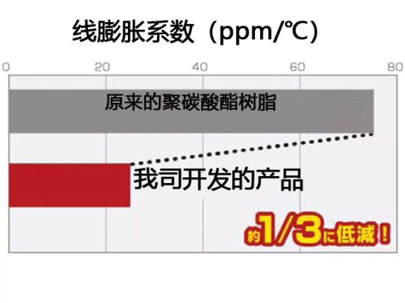 新澳门大门大全