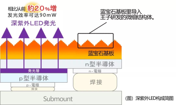 新澳门大门大全