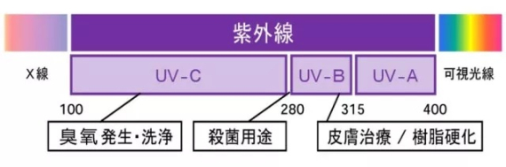 新澳门大门大全