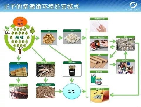 新澳门大门大全