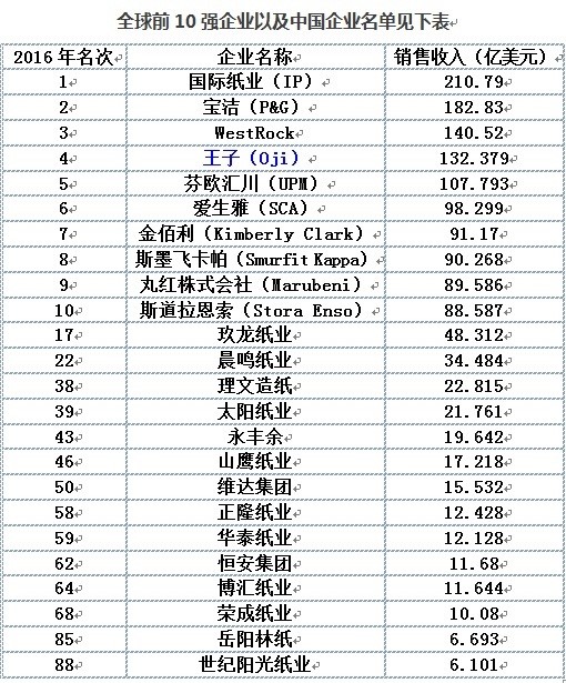 新澳门大门大全