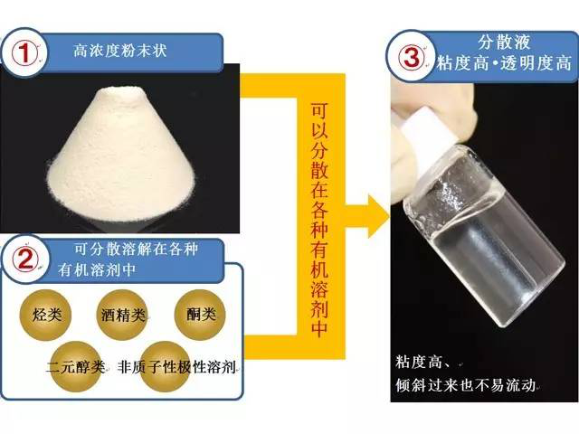 新澳门大门大全