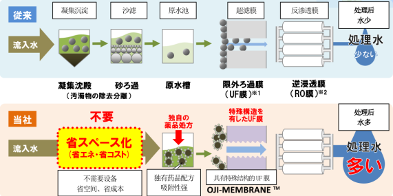 新澳门大门大全