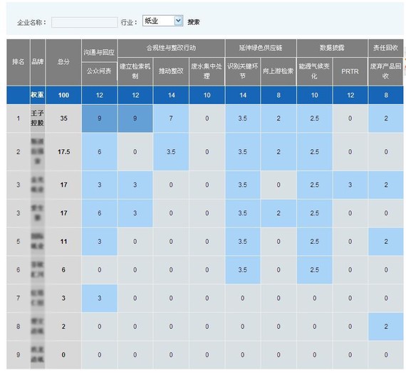 新澳门大门大全