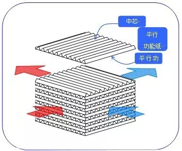 新澳门大门大全