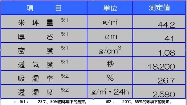 新澳门大门大全