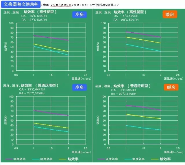 新澳门大门大全