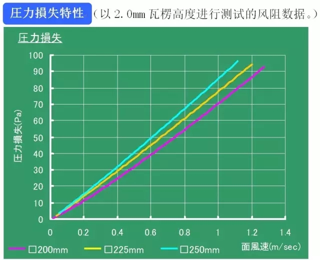 新澳门大门大全