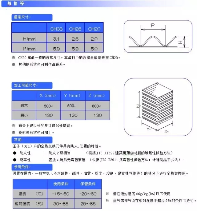 新澳门大门大全