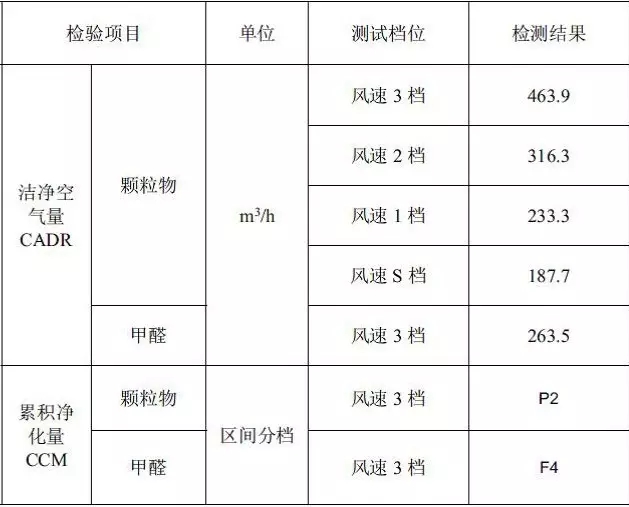 新澳门大门大全