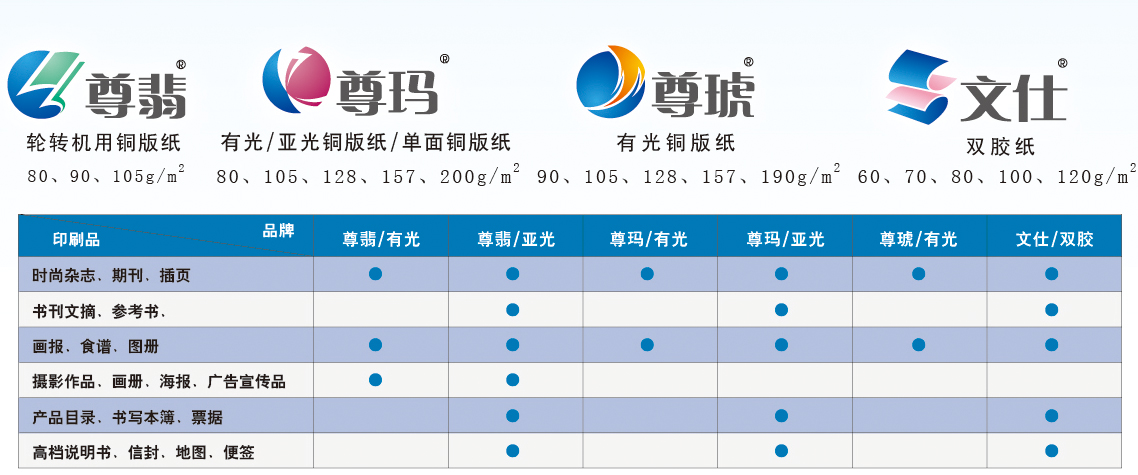 新澳门大门大全