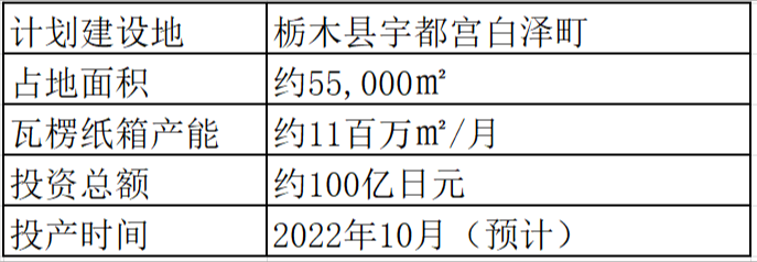 新澳门大门大全