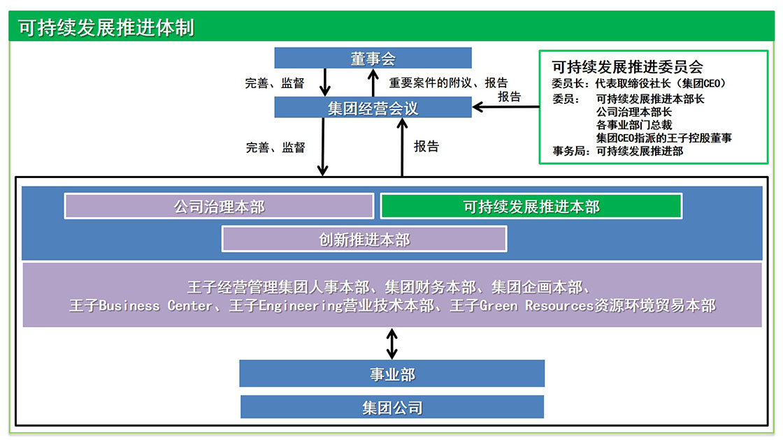 新澳门大门大全