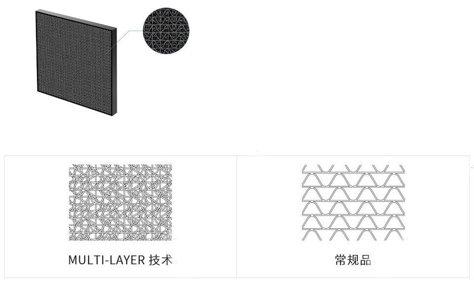 新澳门大门大全