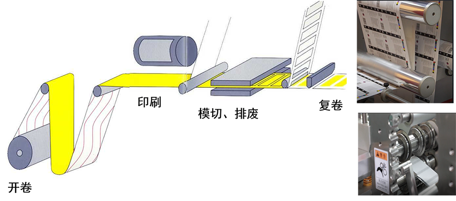 新澳门大门大全