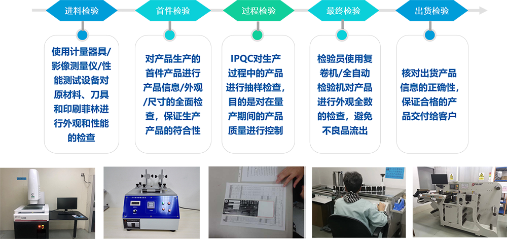 新澳门大门大全