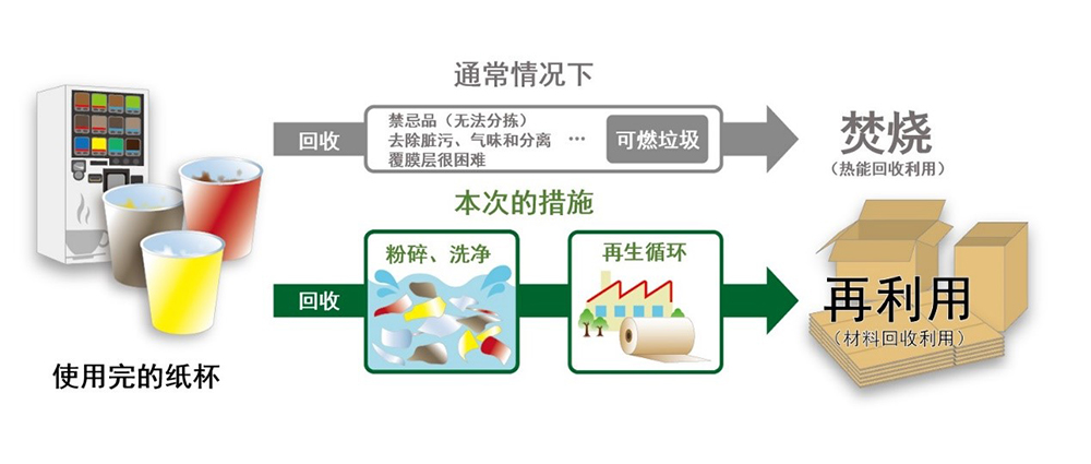 新澳门大门大全