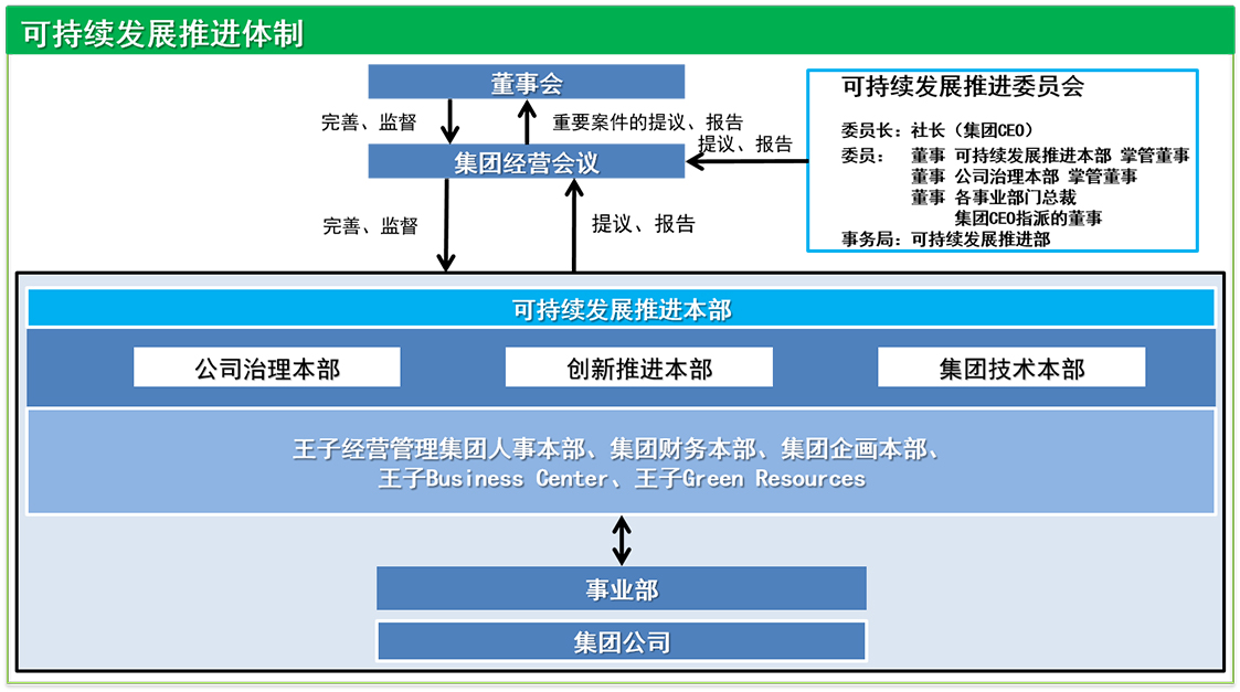 新澳门大门大全